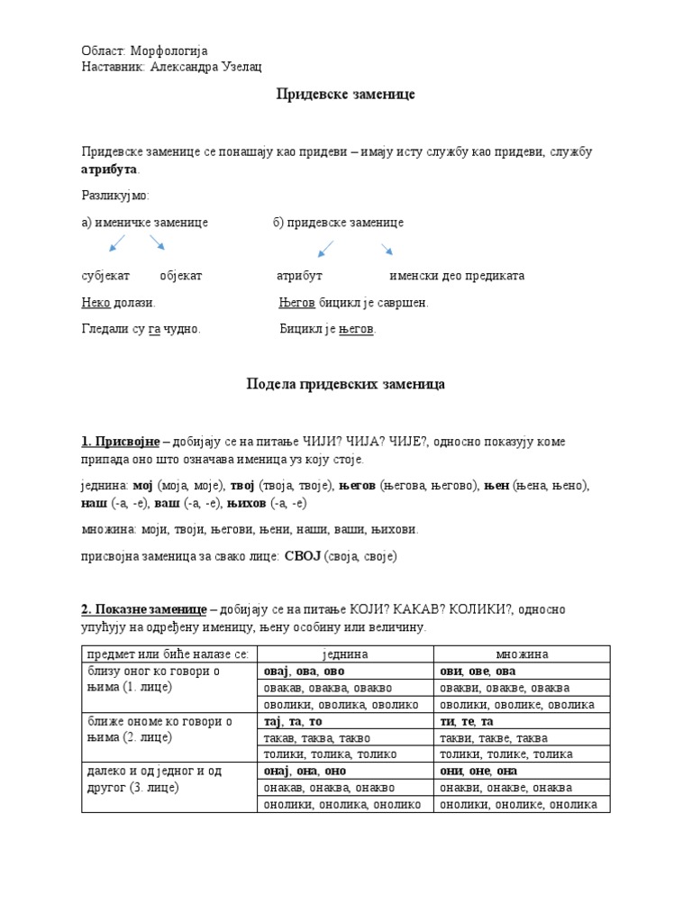 Придевске заменице | PDF