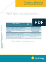 medidas_preventivas.pdf