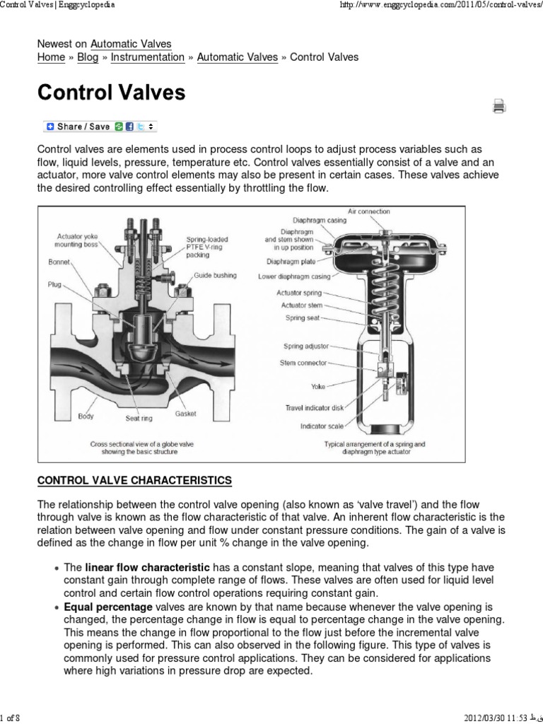Control Valves Characteristics, Types, Sizing and Selection Criteria