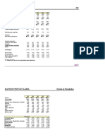 Caso Hansson - Informes Financieros