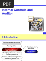 Internal Controls and Auditor