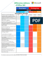 Les Différentes Éditions D'office 365-PRIX PDF