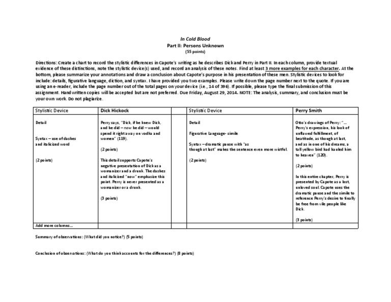 In Cold Blood Character Analysis | PDF | Linguistics | Languages