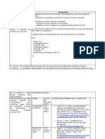 Tabla Pretarea Software Avanzado