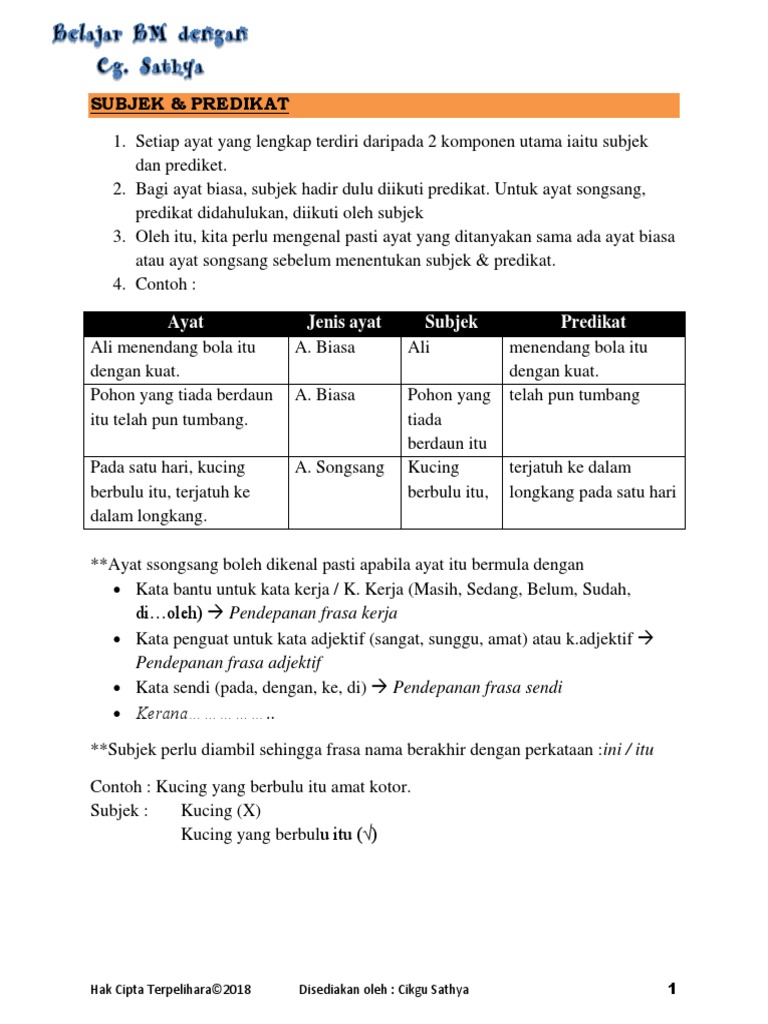 Contoh Ayat Bagi Samar