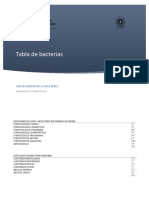 TABLA DE BACTERIAS. PASE DE EXAMEN.pdf