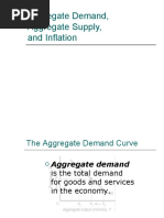 Aggregate Demand, Aggregate Supply, and Inflation