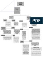 ANALISIS DEL ENTORNO (Estrategias de Mercadotecnia)