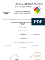 Clase_2_Presentación_Proyectos.pdf