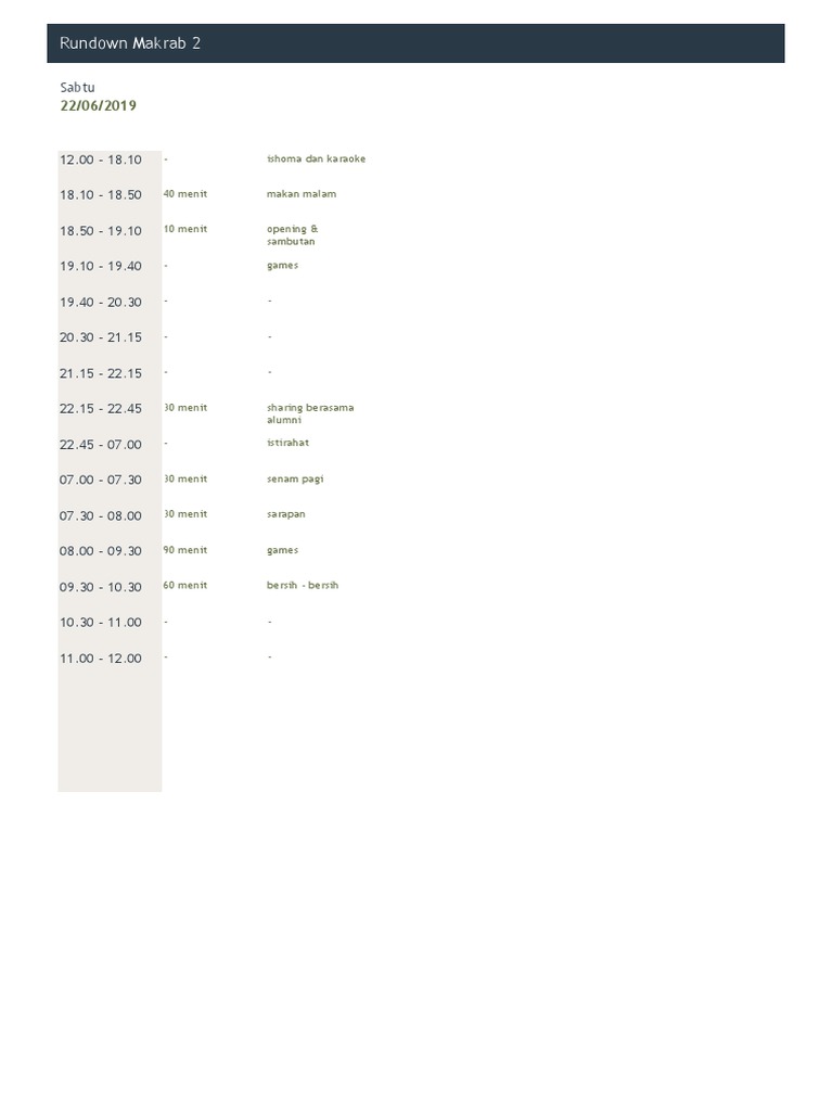 Rundown Acara Makrab 2019 | PDF