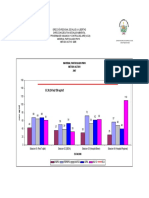 Microsoft Word - TRJ - ACTIVOS - PM 10 2007 Grafica