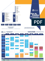 Plan de estudios Carrera de Administración de Empresas.pdf