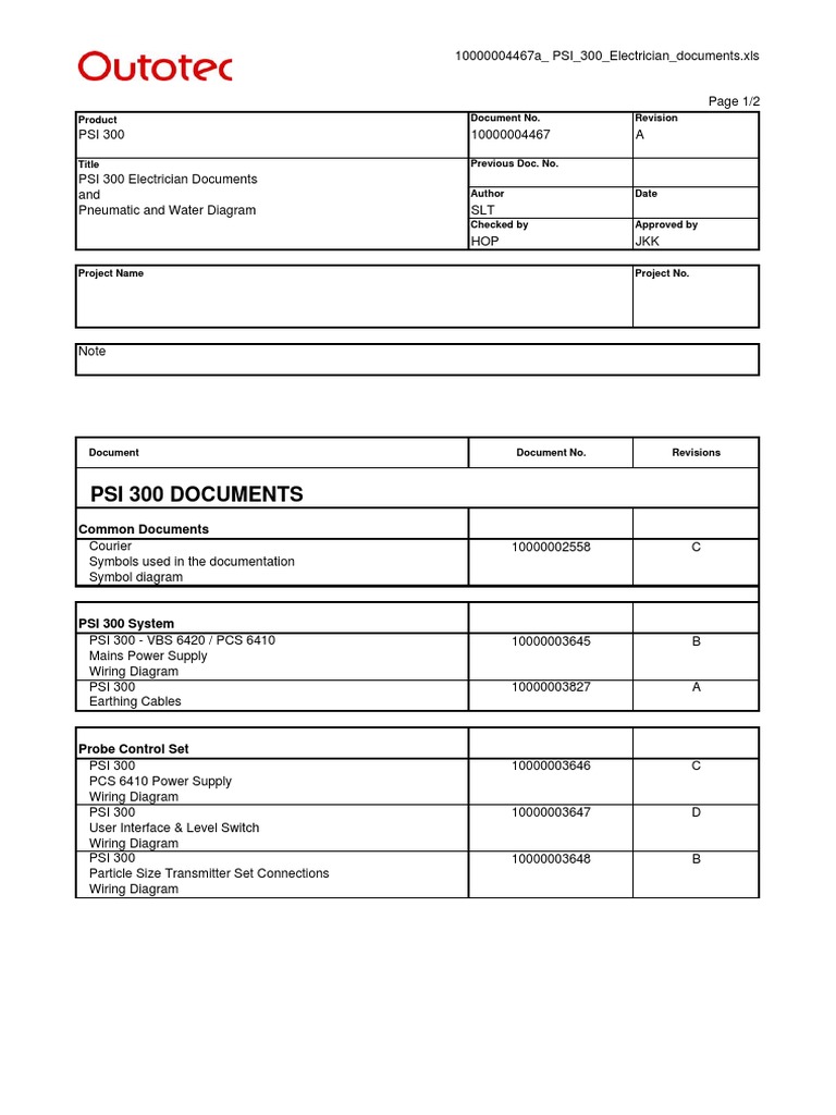 PSI 300 Electrician Wiring Guide | PDF | Electronics | Information And ...