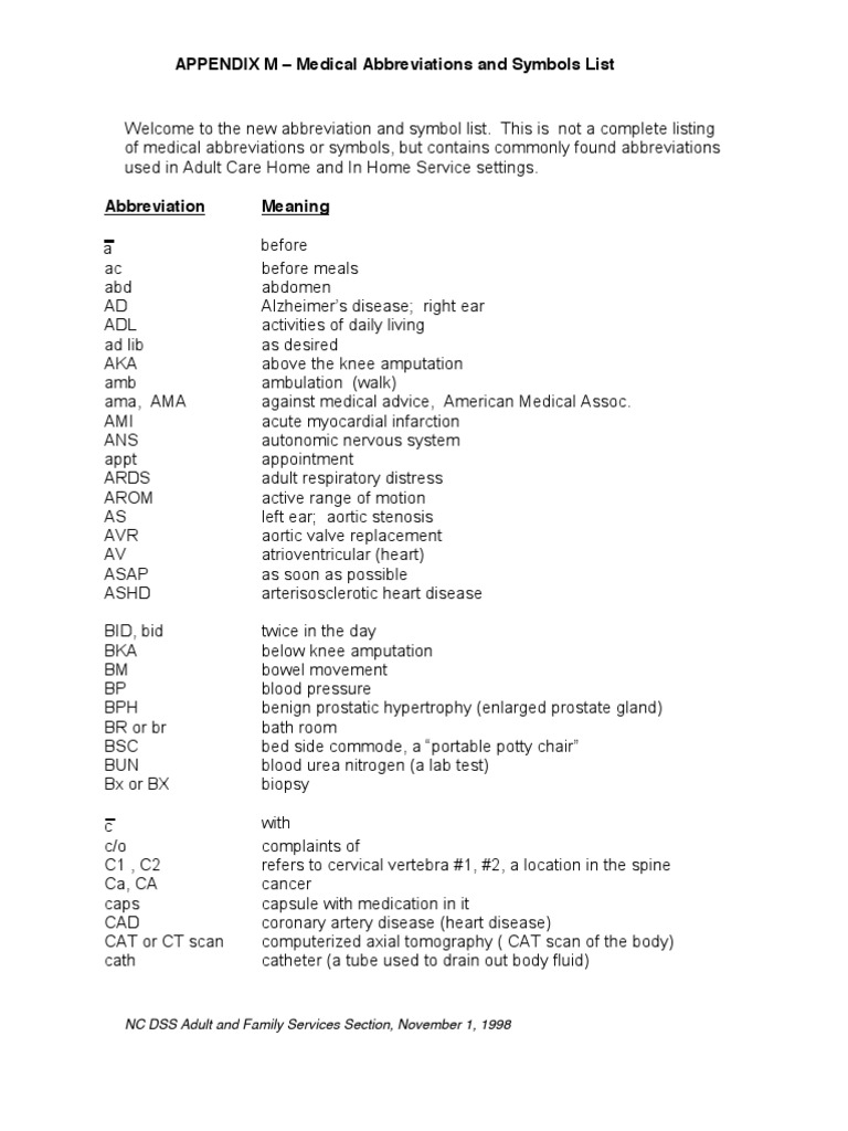 Abbreviations List Coronary Artery Disease Ct Scan