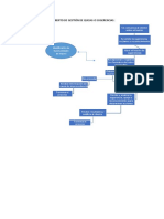 DIAGRAMA DE PROCEDIMIENTO DE GESTIÓN DE QUEJAS O SUGERENCIAS.docx