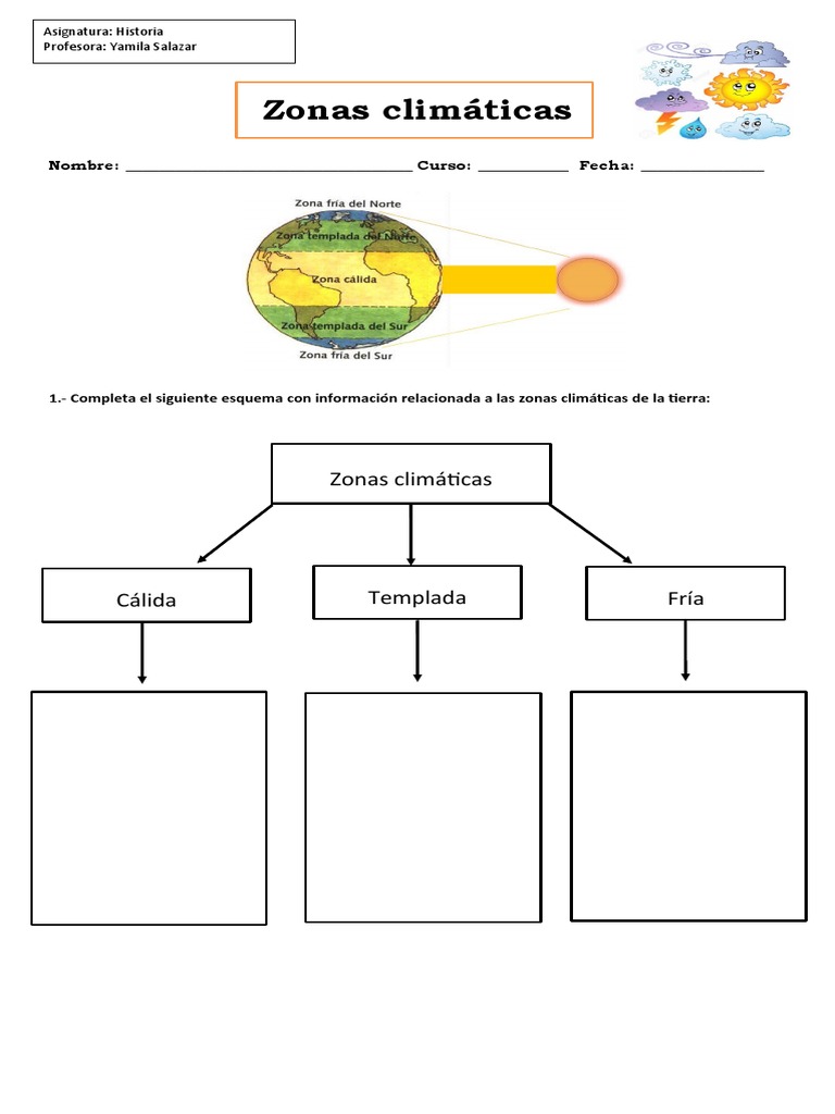 Zonas Climáticas para Tercero Básico | PDF | Clima | Ciencias de la Tierra