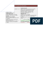 Fentanilo PDF
