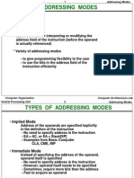 15068 ing Modes