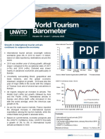 Growth in International Tourist Arrivals Continues To Outpace The Economy