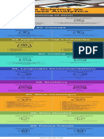 Data-Science-Vs-Business-Analytics-2