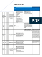 Normatividad PDF