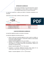 Explicacion Del Tema 1