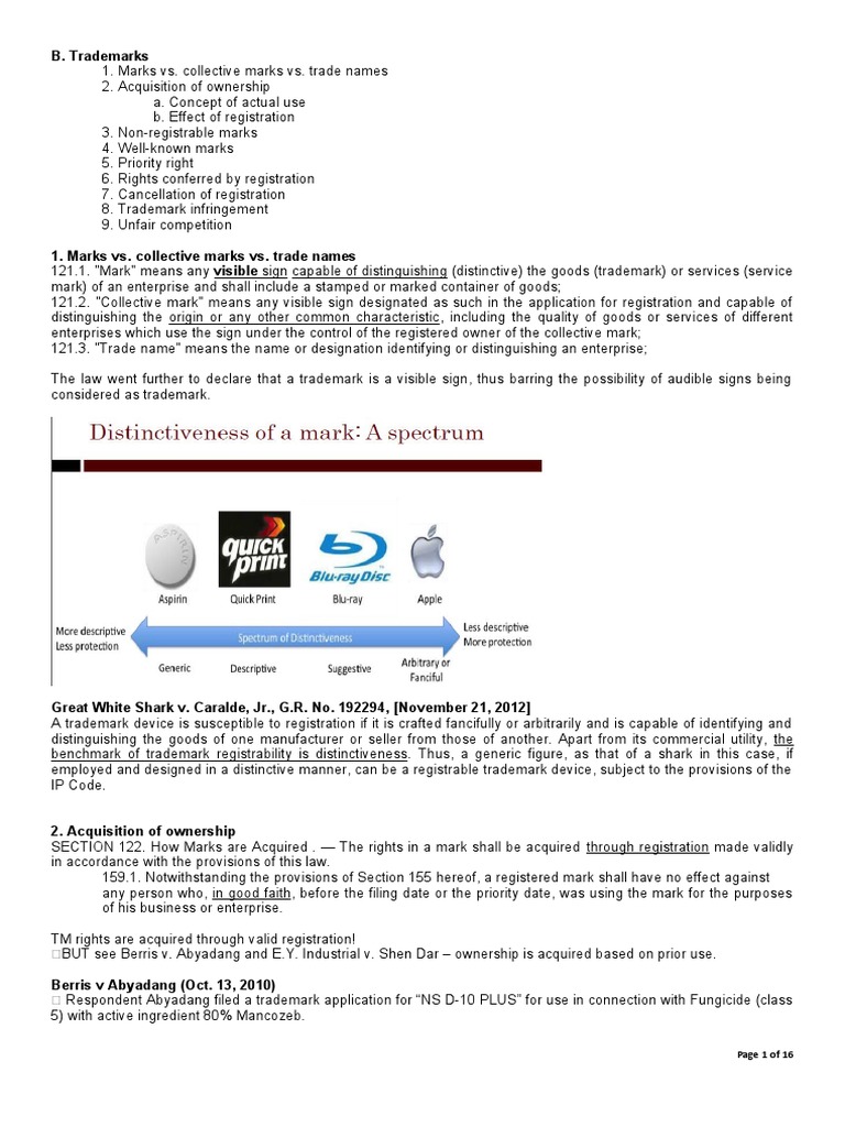 Trademark (Philippine Law) | PDF | Trademark Distinctiveness | Trademark