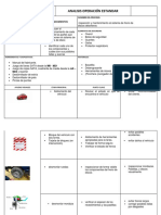 ANALISIS DE OPERACION ESTANDAR Guia de Frenos PDF