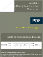 Modul 2 Masalah - Ruang Masalah - Pencarian