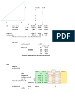 Cost analysis of direct, indirect, variable and fixed costs