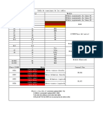 Tabla de conexiones v3.0 (1).pdf