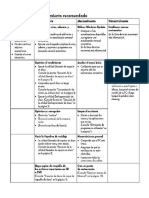 PROGRAMA DE MANTENIMIENTO RECOMENDADO