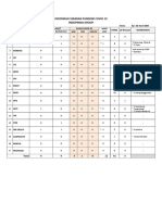 Informasi Kasus Covid-19 28april2020