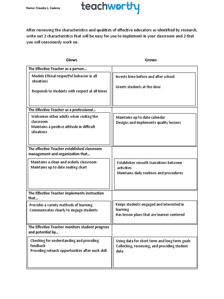 Effective Teacher Characteristics Guide | PDF | Career & Growth