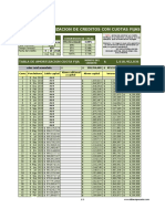 Modelo de Financiacion Con Cuota Fija