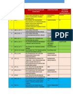 392476312-Daftar-Pelatihan-Dalam-Snars-2018-Edisi-1.docx