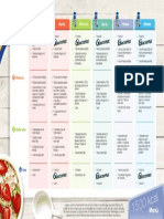 Plan Alimentacion 1500kcal Pe