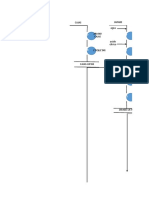 Diagramas DOP - Ingenieria de Metodos