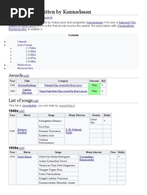 List Of Songs Written By Kannadasan South Asian Films Cinema Of India list of songs written by kannadasan