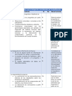 Aspectos Relacionados Con La Indagación Considerados en La Planificación (3)