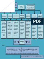 Propiedades de los sistemas.pdf