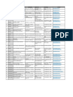 DIRECCION DE SENA AUTORIZADOS.pdf