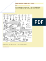 Diagrama Eléctrico y Conectores Del Motor Jeep XJ 1991 1996