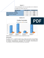 Tablas y Gráficos Estadísticos UPLA