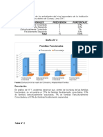 Tablas y Gráficos Estadísticos UPLA (Recuperado)