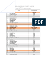 Pengumuman Kelulusan Magang