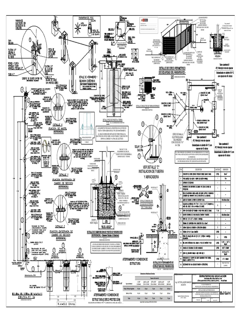 Pararrayos - Planos | PDF | Procesos industriales | Ingeniería de ...
