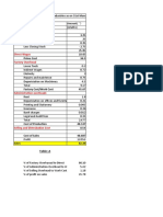 Direct Material: Cost Sheet of The Matrukrupa Pattern Industries As On 31st March 2012