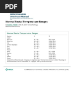 Goat Vital Signs and Temperature Ranges | PDF | Goat | Cattle
