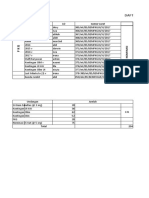 Undangan LO Nomor Surat: Daftar Undangan Grand Closing